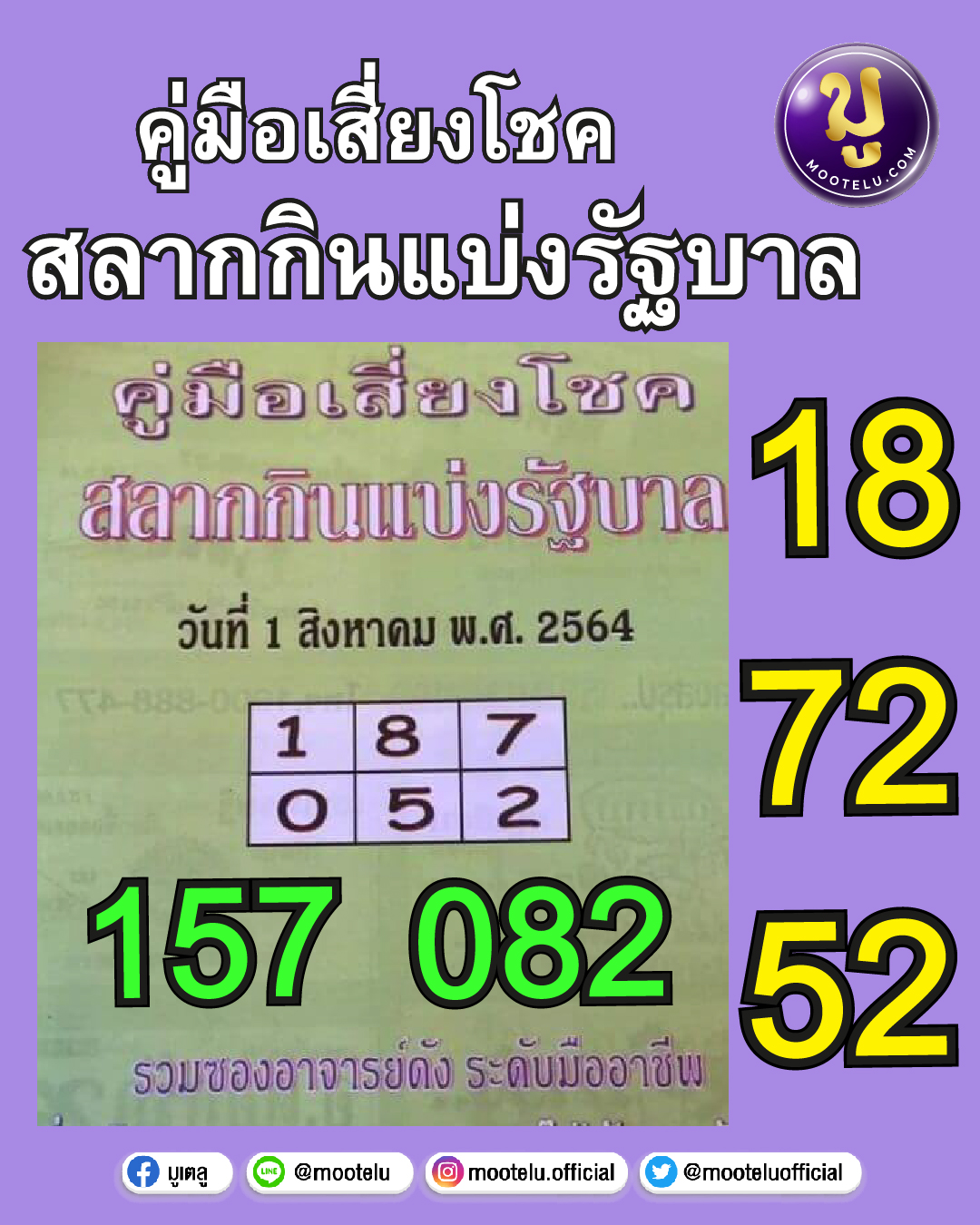 คู่มือเสี่ยงโชค สลากกินแบ่งรัฐบาล 01-08-64