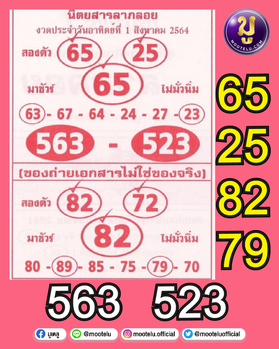 นิตยสารลาภลอย