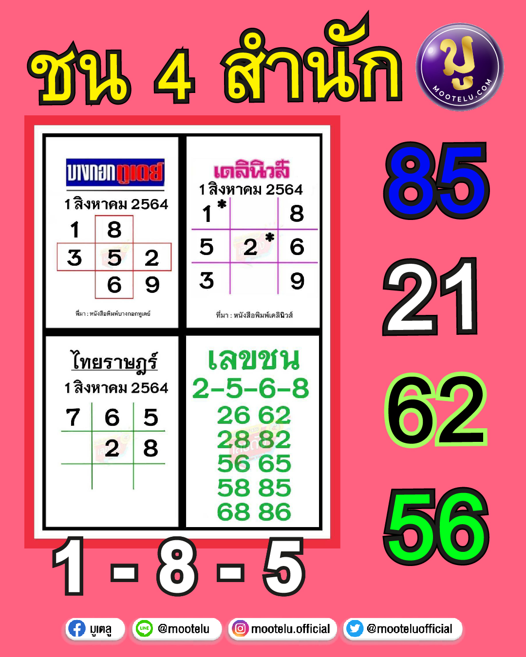 ชน 4 สำนัก 01-08-64