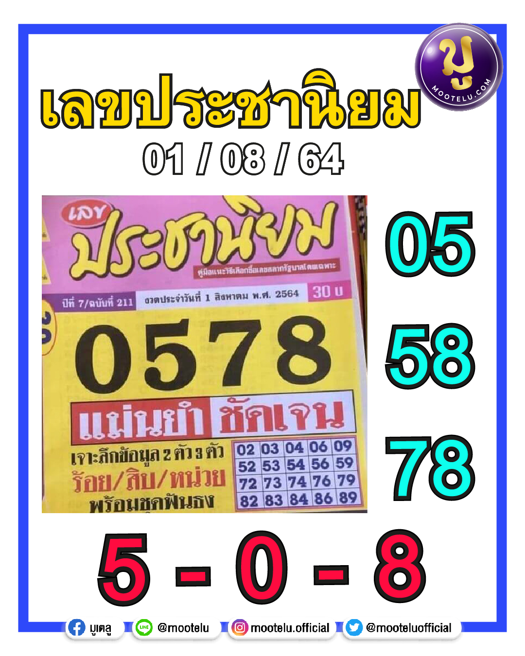 เลขประชานิยม 01-08-64