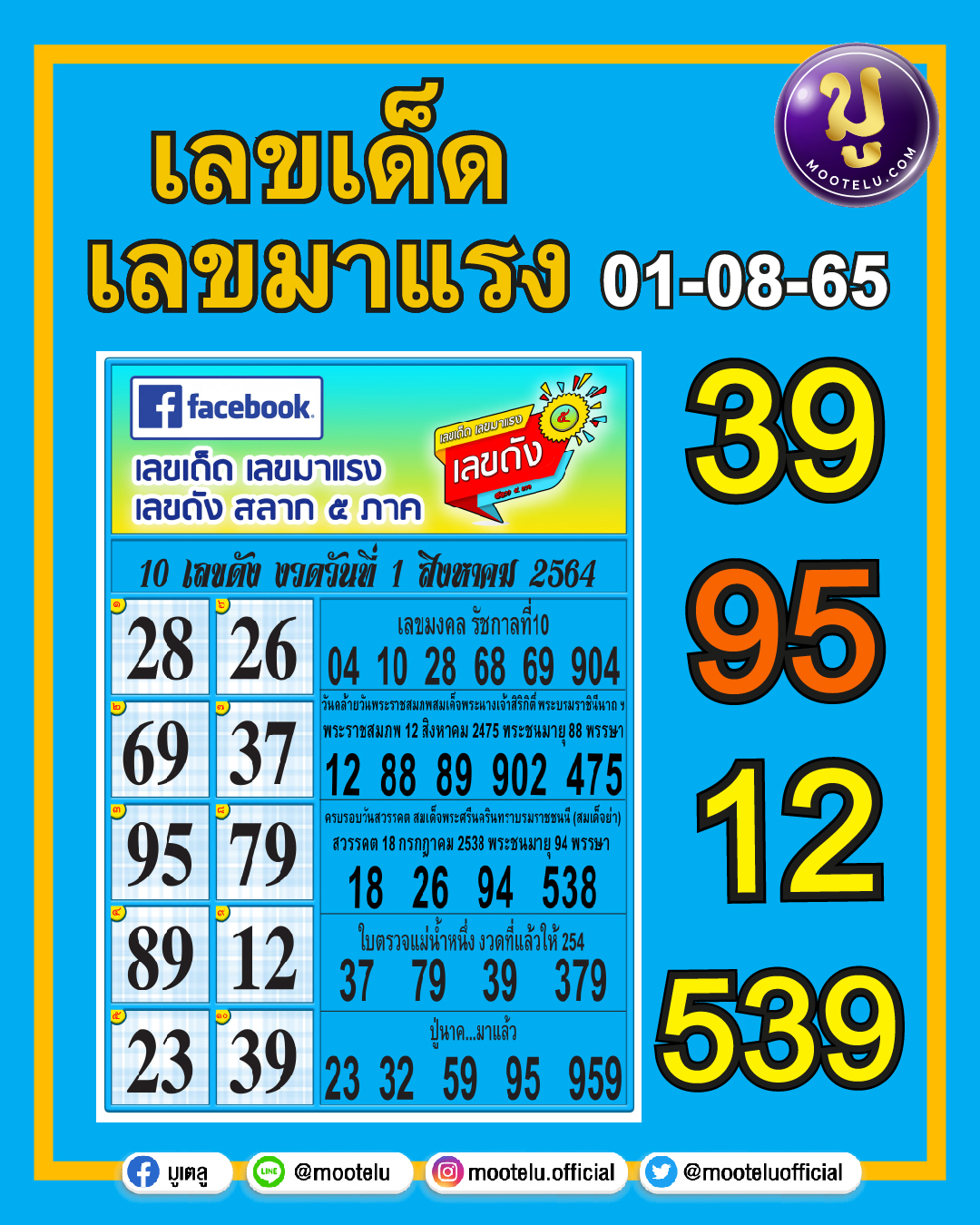 เลขเด็ด เลขมาแรง 01-08-64