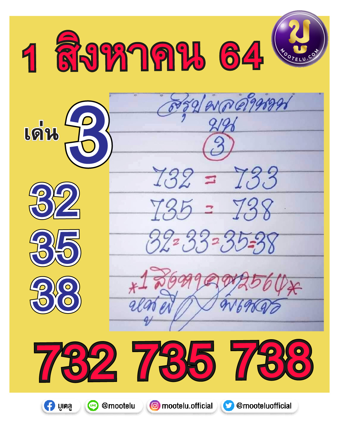 สรุปหวยบน 01-08-64