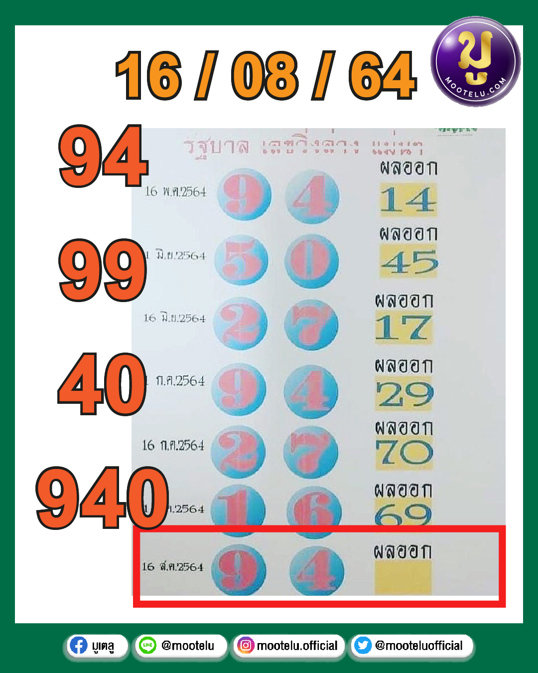 เลขวิ่งล่าง 16-08-64