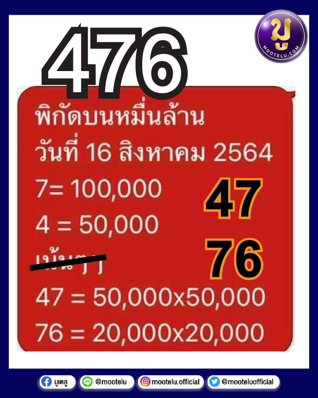 พิกัดบนหมื่นล้าน 16-08-64