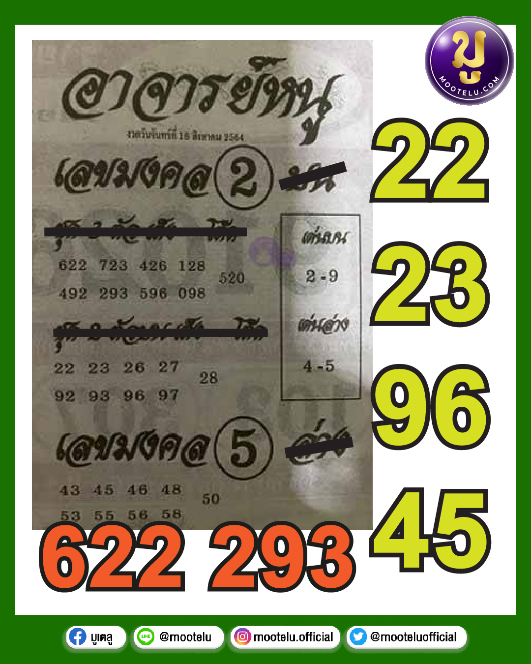 อาจารย์หนู 16-08-64
