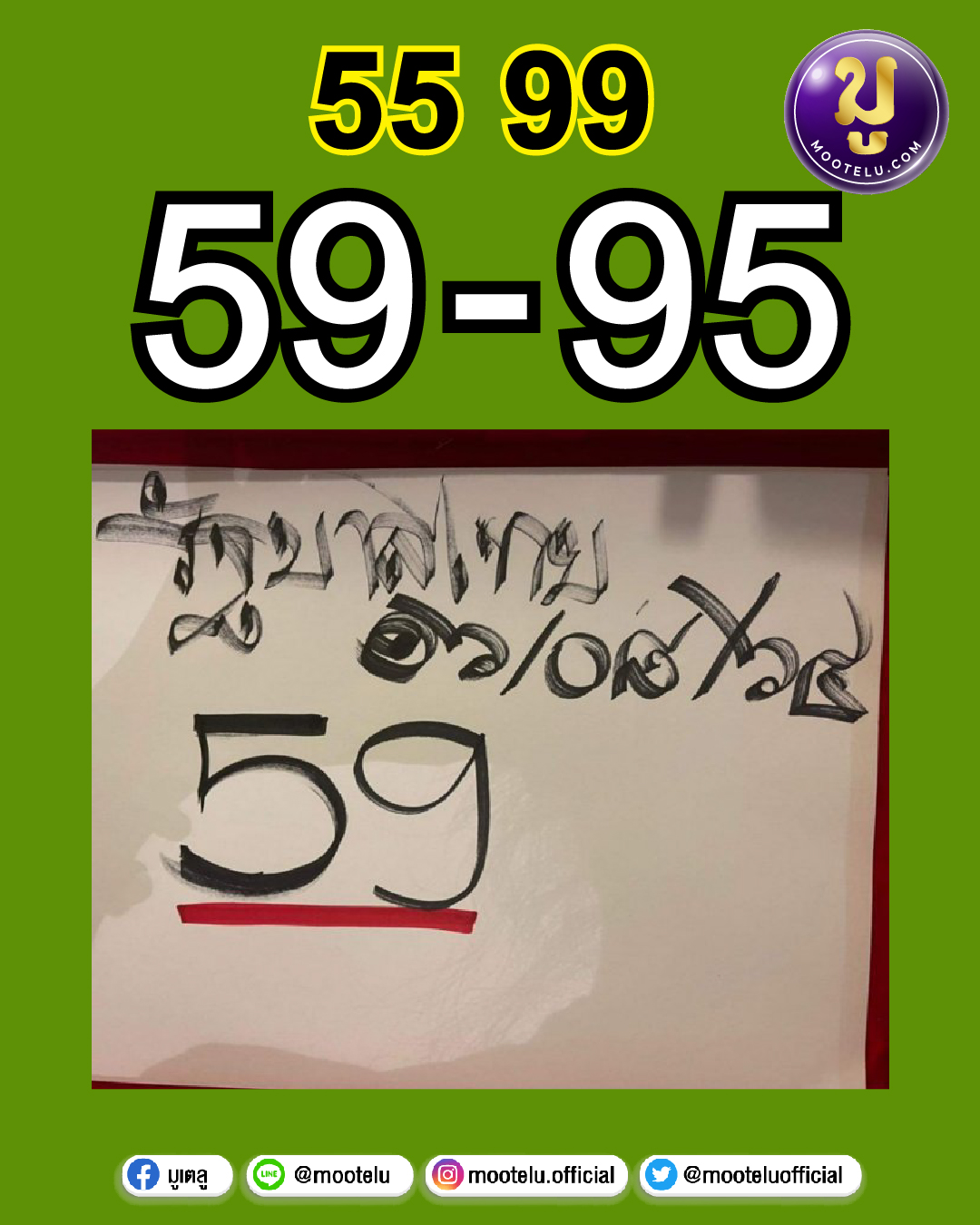 รัฐบาลไทย 16-08-64