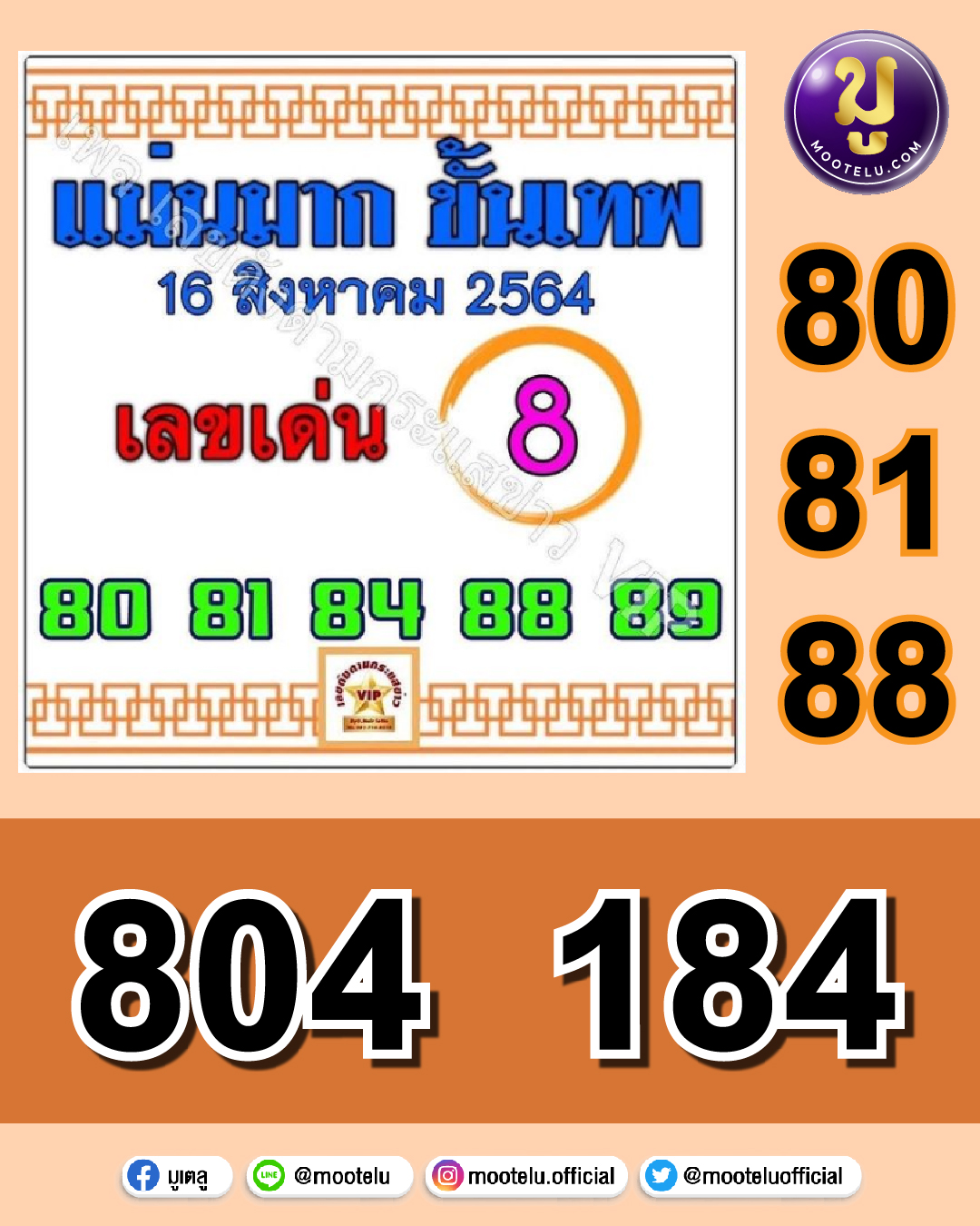 แม่นมาก ขั้นเทพ 16-08-64
