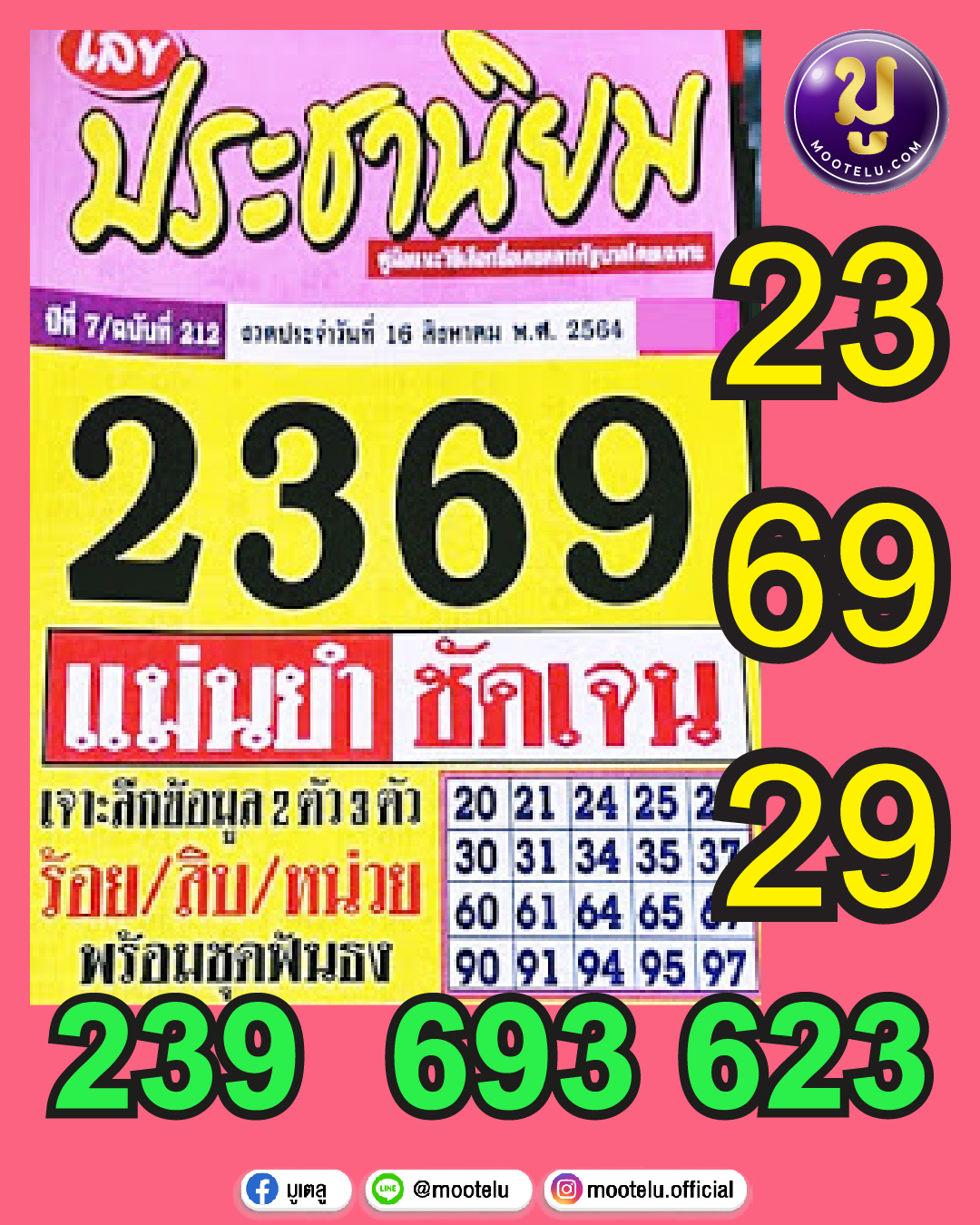 ประชานิยม 16-08-64