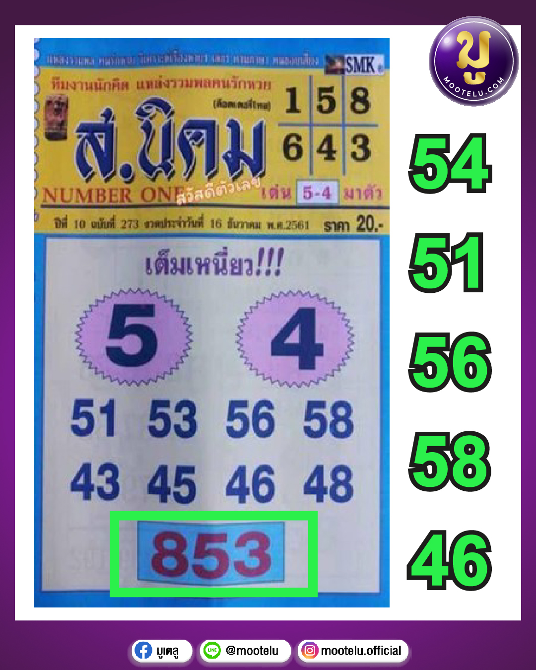 ส.นิคม 16-08-64