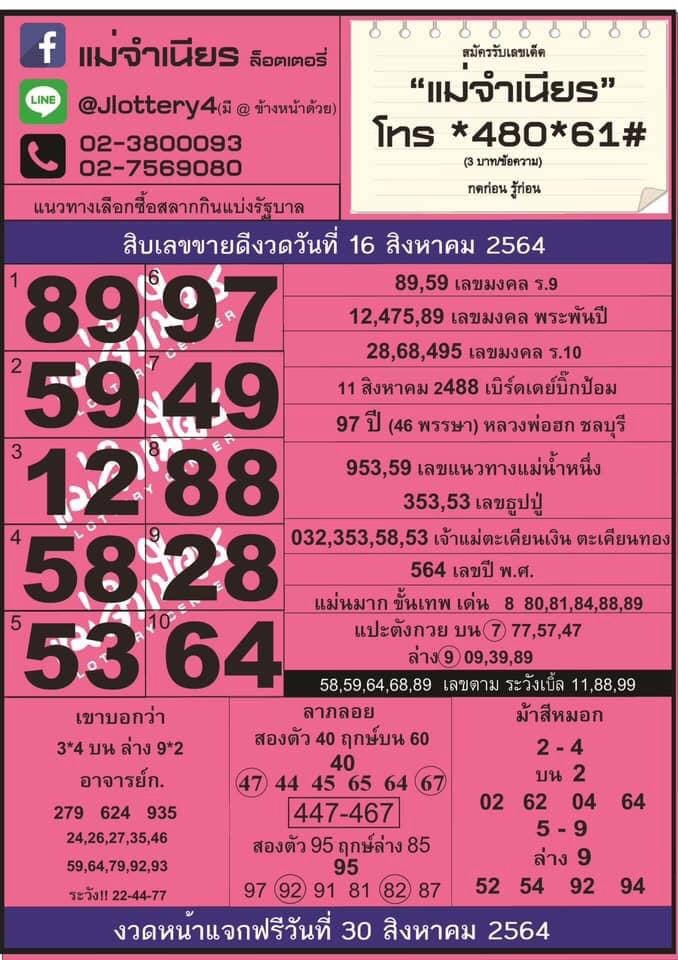 แม่จำเนียร 16-08-64