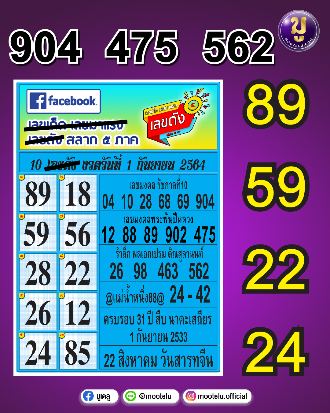 เลขเด็ด เลขมาแรง 01-09-64