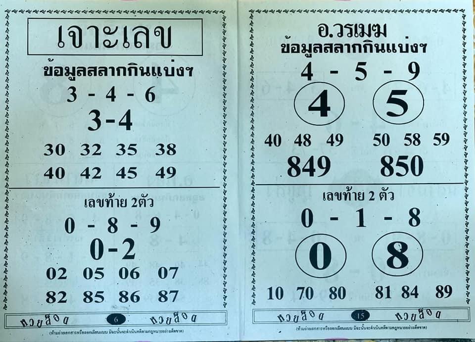 อ.วรเมฆ 01-09-64