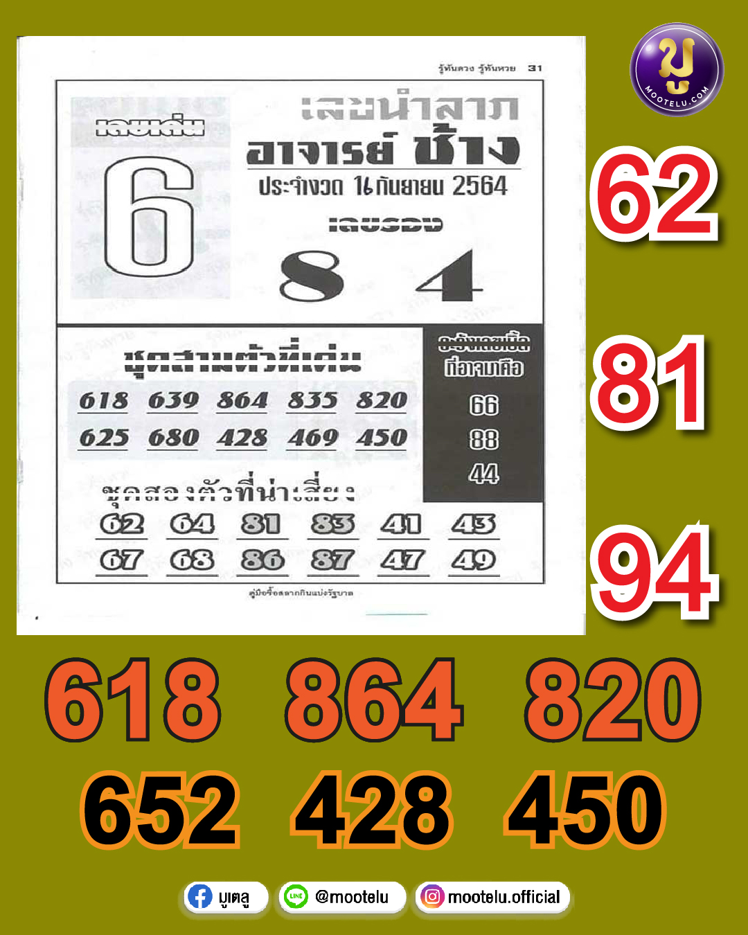 อาจารย์ช้าง 16-09-64