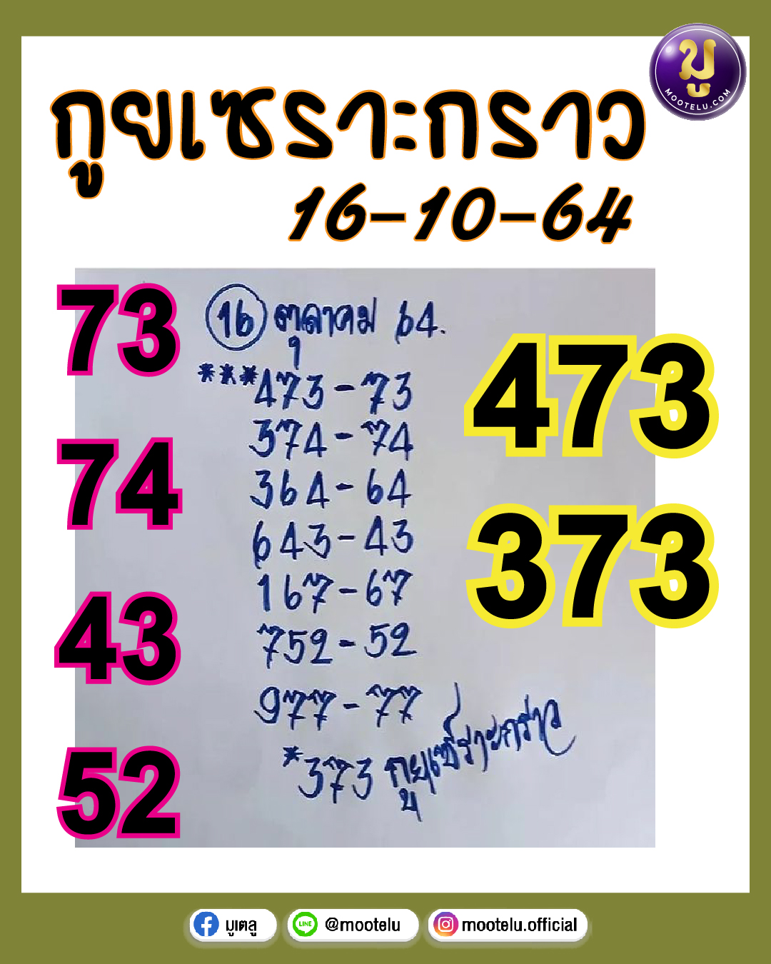 กูยเซราะกราว 16-10-64