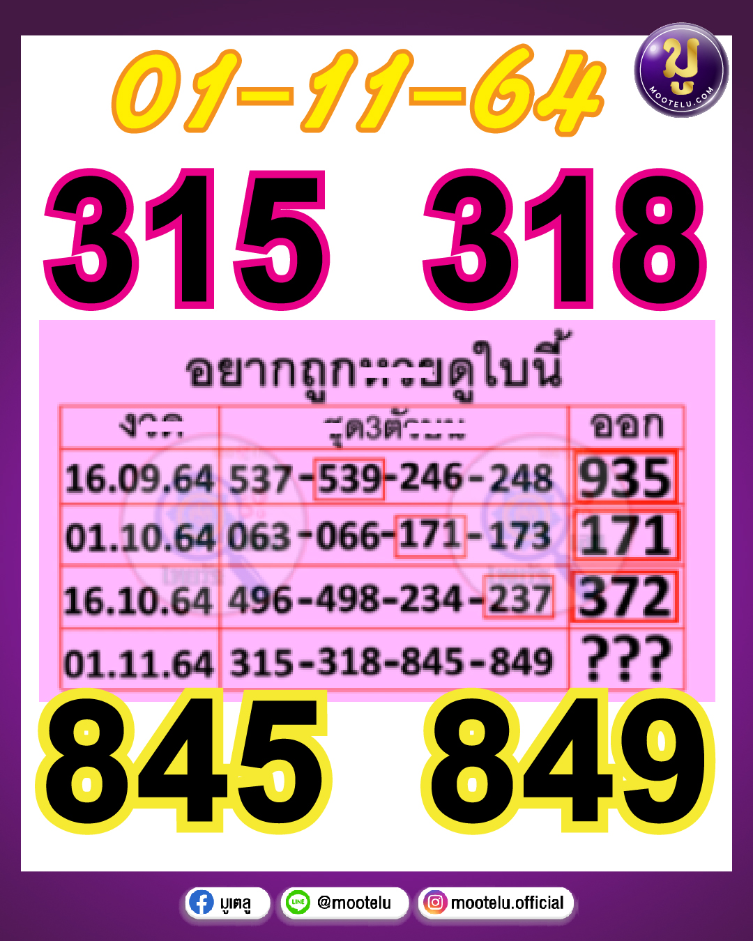 อยากถูกหวยดูใบนี้ 01-11-64