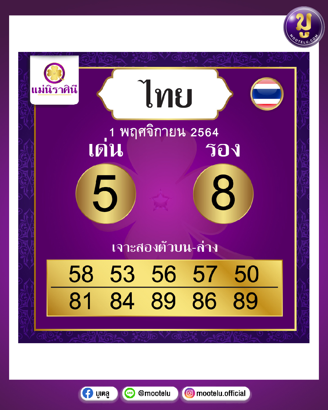 แนวทางแม่นิราศินี 01-11-64