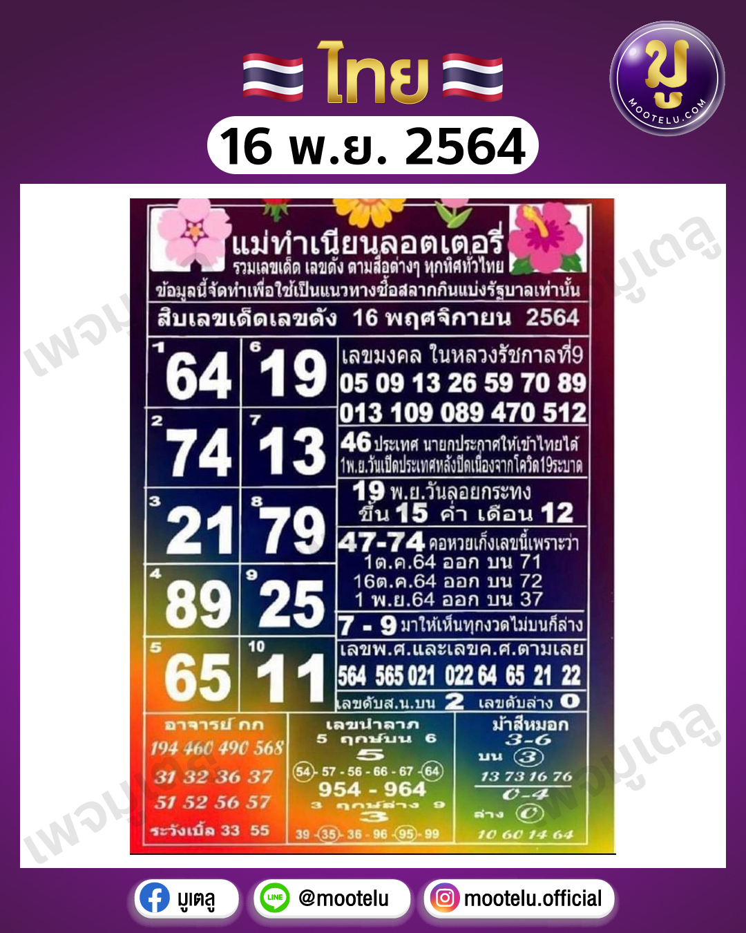 แม่ทำเนียน 16-11-64