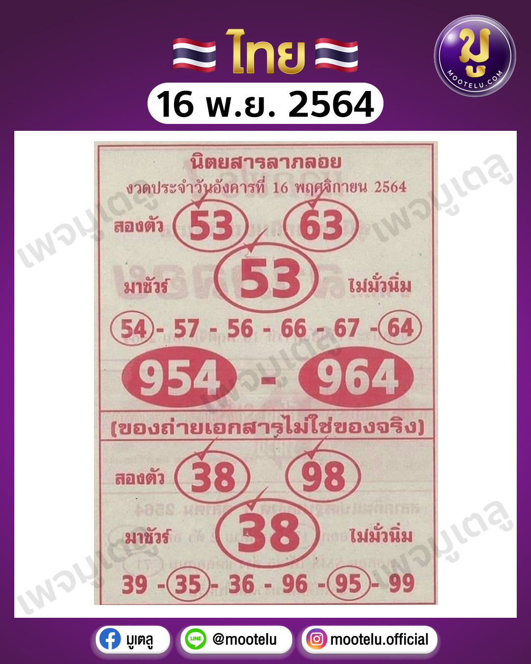 นิตยสาร ลาภลอย 16-11-64