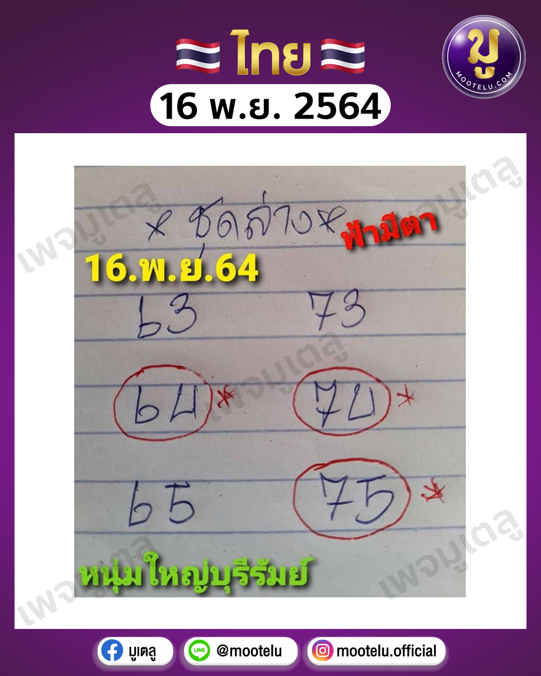 หนุ่มใหญ่ บุรีรัมย์ 16-11-64