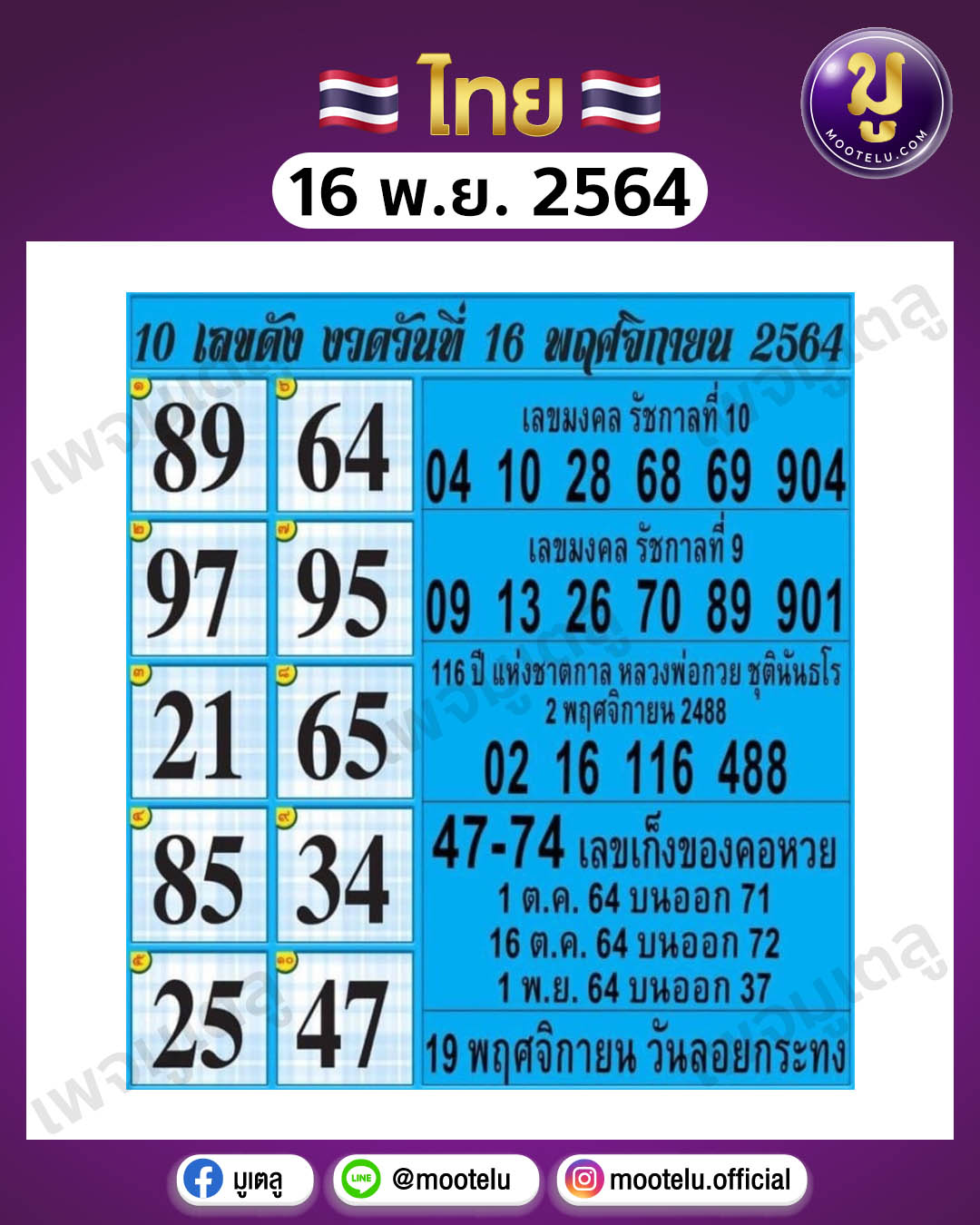 สิบเลขดัง 16-11-64