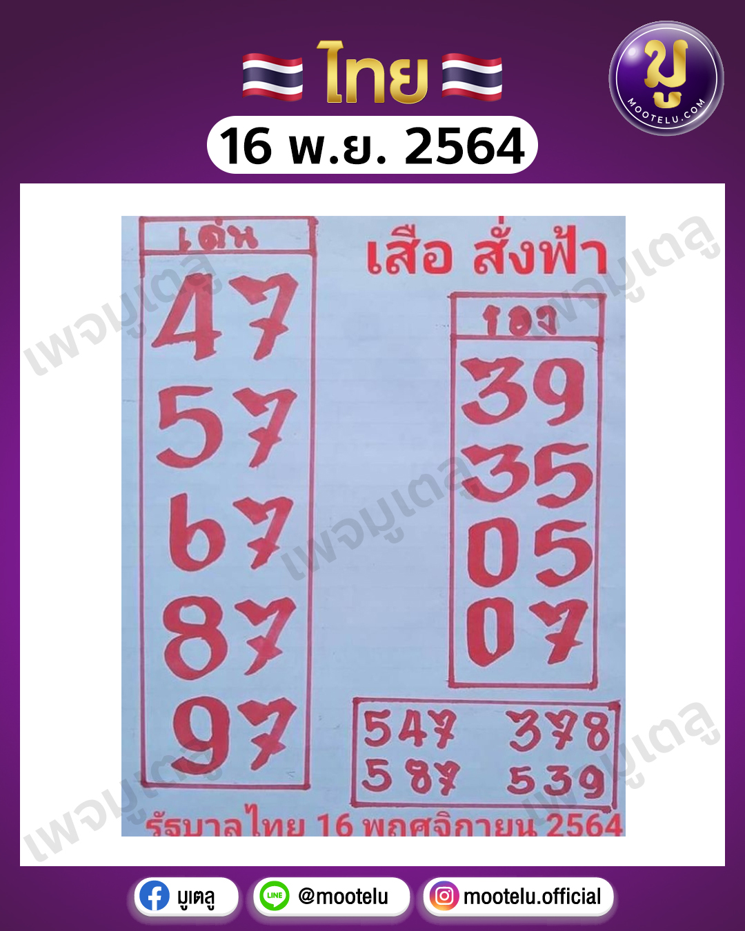 เสือสั่งฟ้า 16-11-64