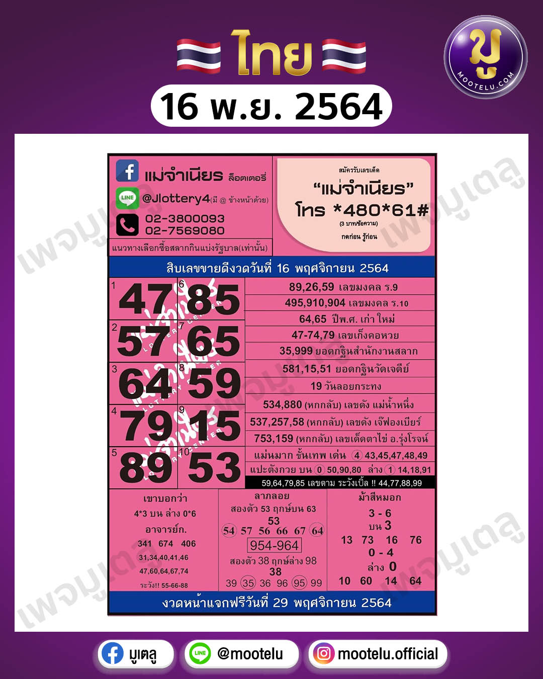 แม่จำเนียร 16-11-64