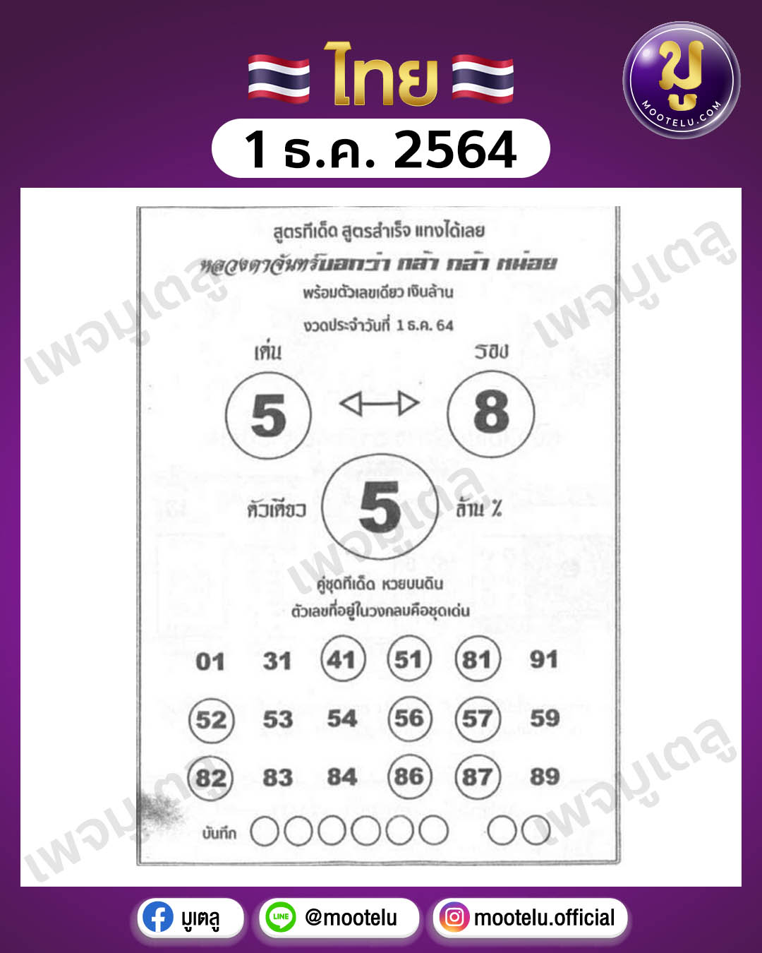 หลวงตาจันทร์ 1-12-64