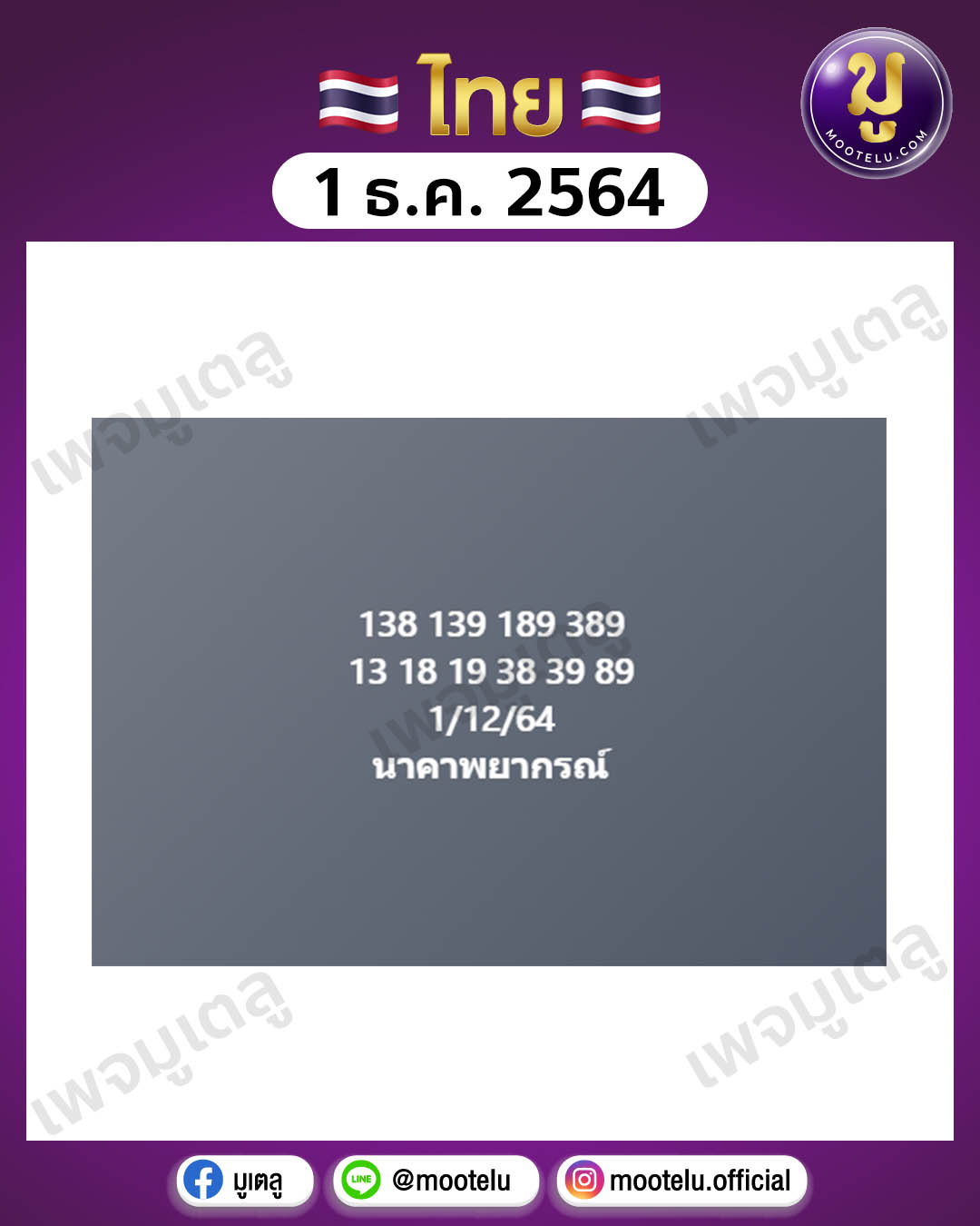 นาคาพยากรณ์ 1-12-64