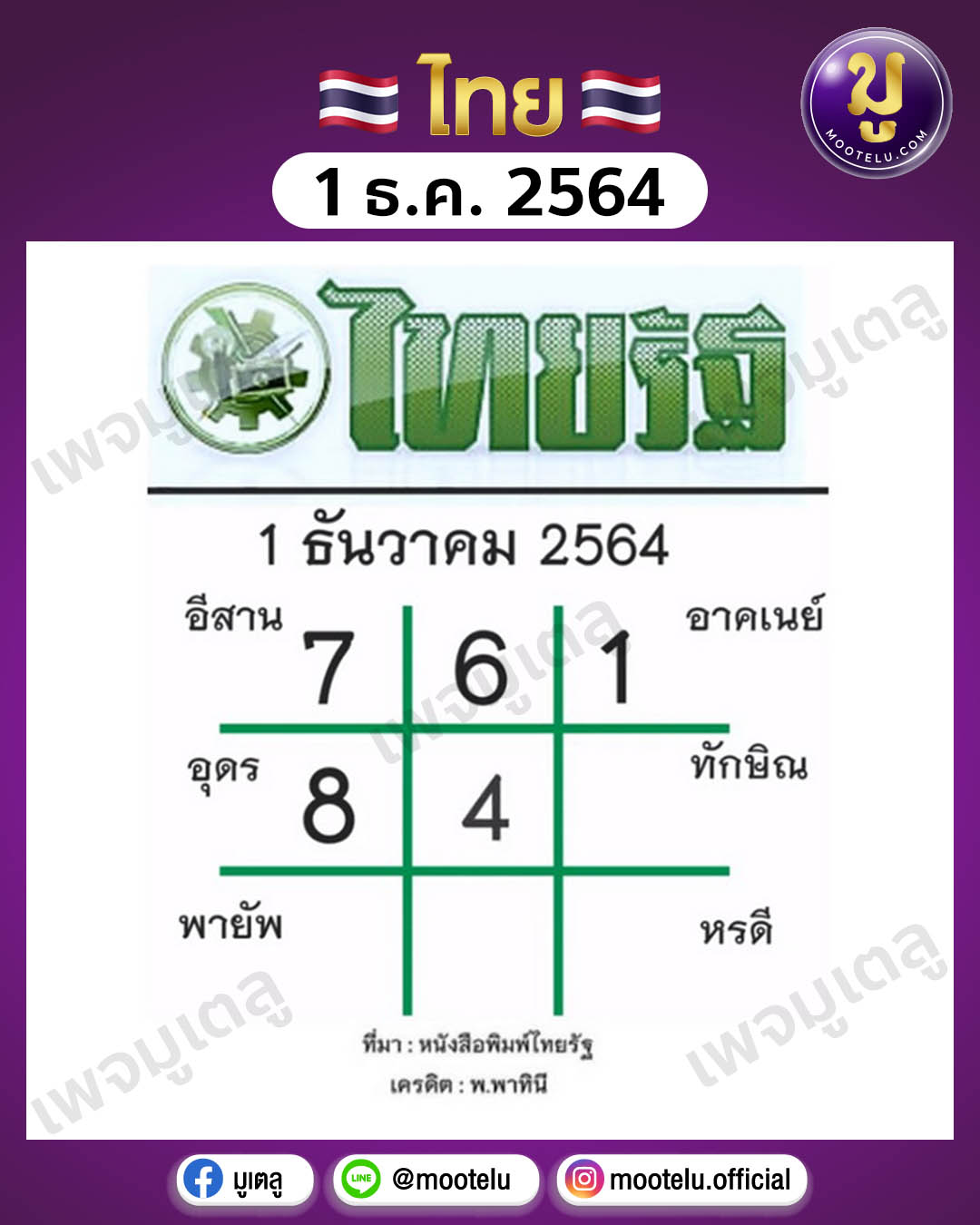 ไทยรัฐ 1-12-64