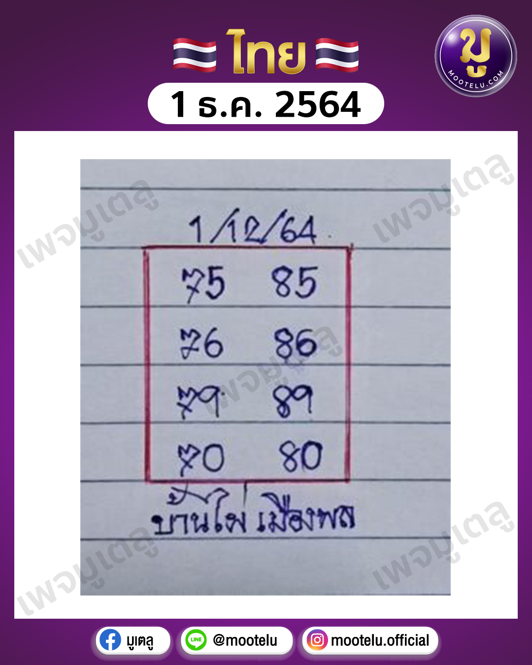 บ้านไผ่ เมืองพล 1-12-64