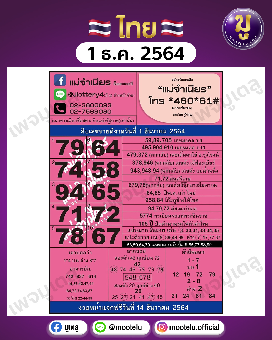 แม่จำเนียร 1-12-64