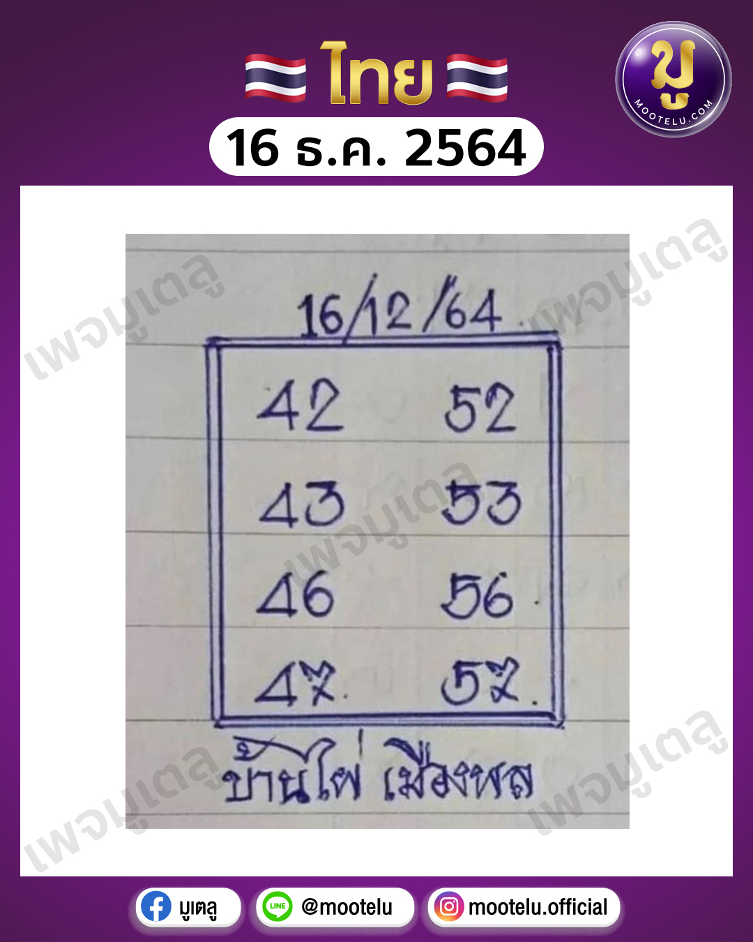 บ้านไผ่ เมืองพล 16-12-64