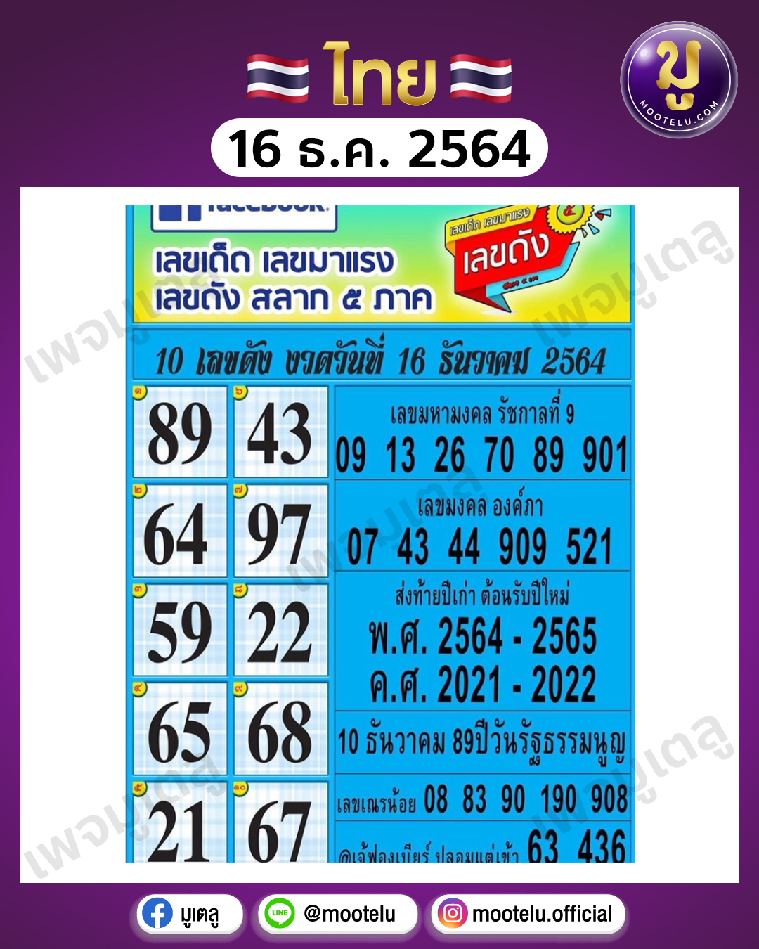 เลขเด็ด มาแรง 16-12-64