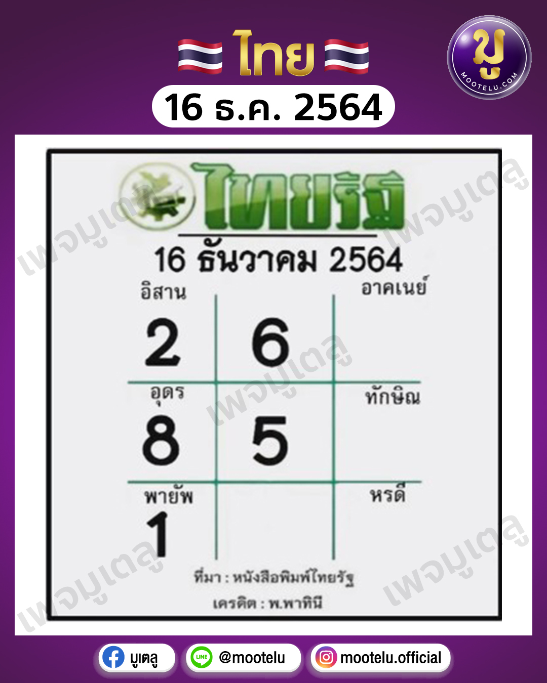 ไทยรัฐ 16-12-64