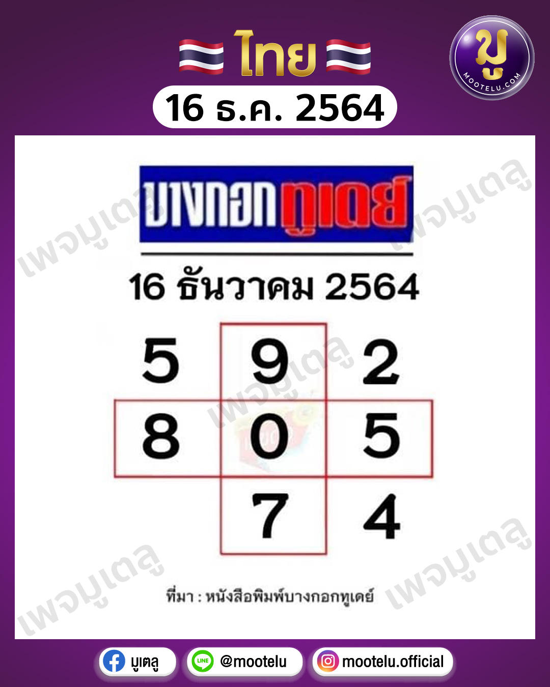 บางกอกทูเดย์ 16-12-64