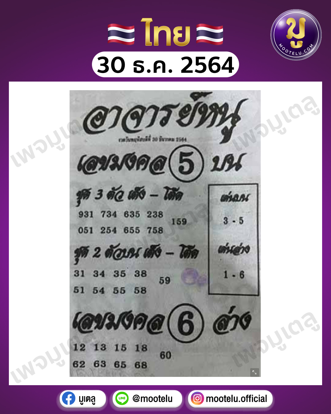 อาจารย์หนู 30-12-64