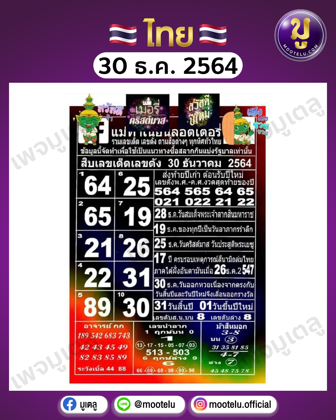 สิบเลขเด็ด เลขดัง 30-12-64