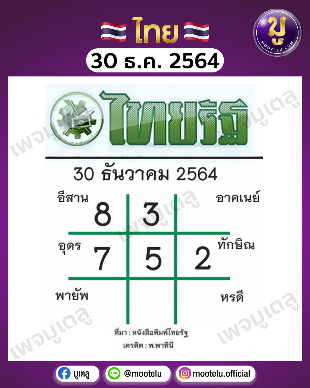 ไทยรัฐ 30-12-64