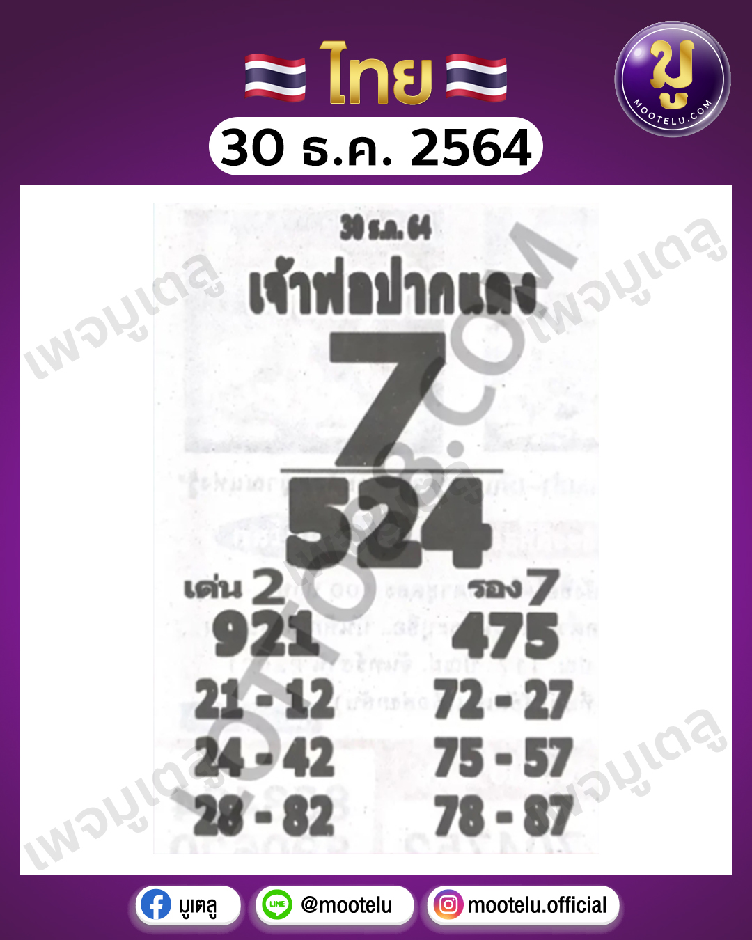 เจ้าพ่อปากแดง 30-12-64