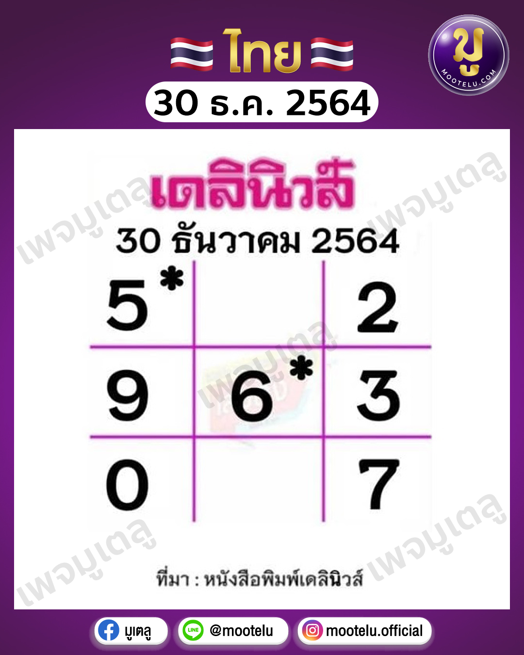 เดลินิวส์ 30-12-64