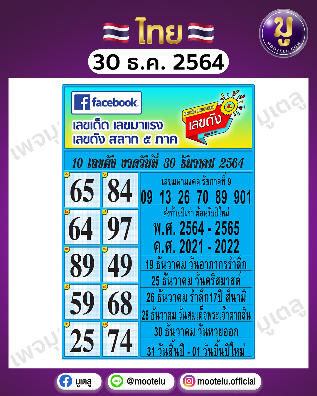 สิบเลขดัง 30-12-64