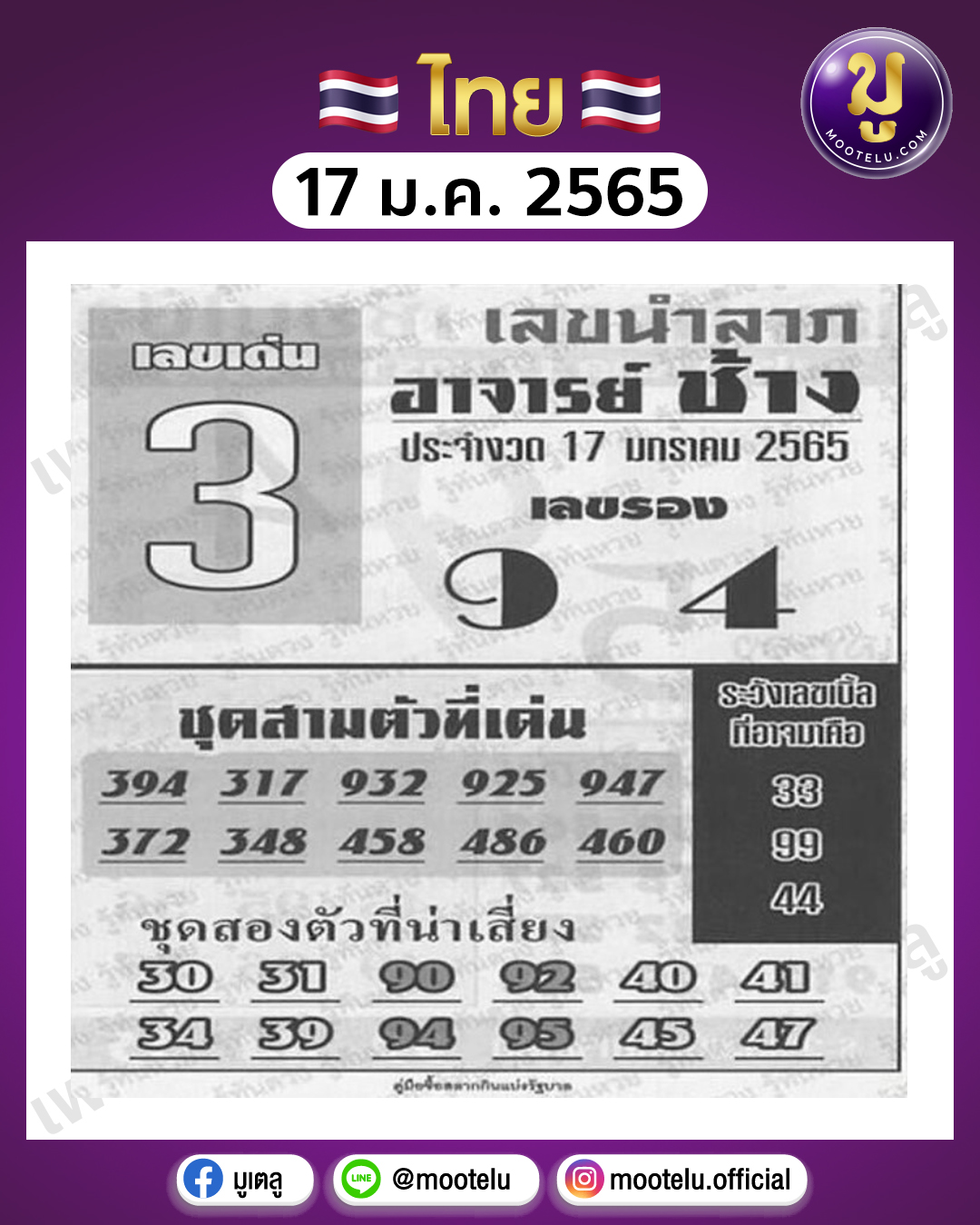 อาจารย์ช้าง 17-1-65