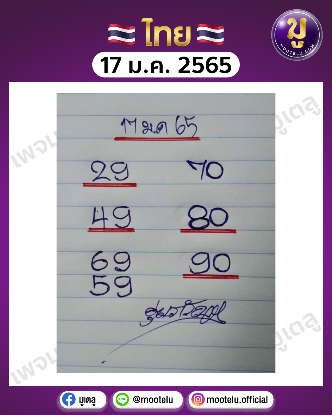 ดุ่ย ภรัญ 17-1-65