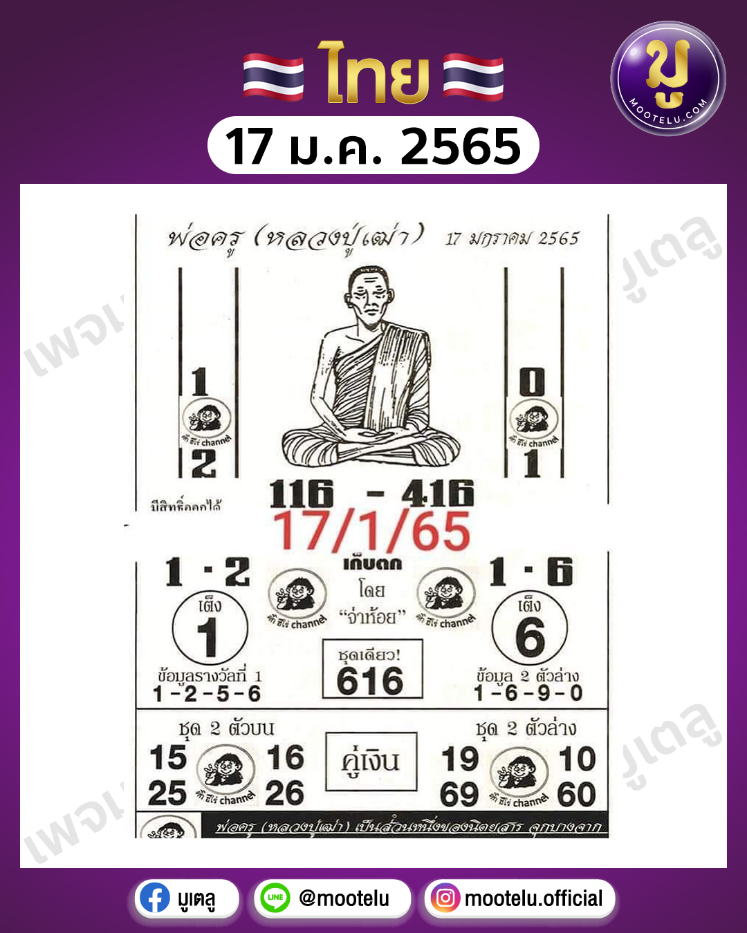 พ่อครู หลวงปู่เฒ่า 17-1-65