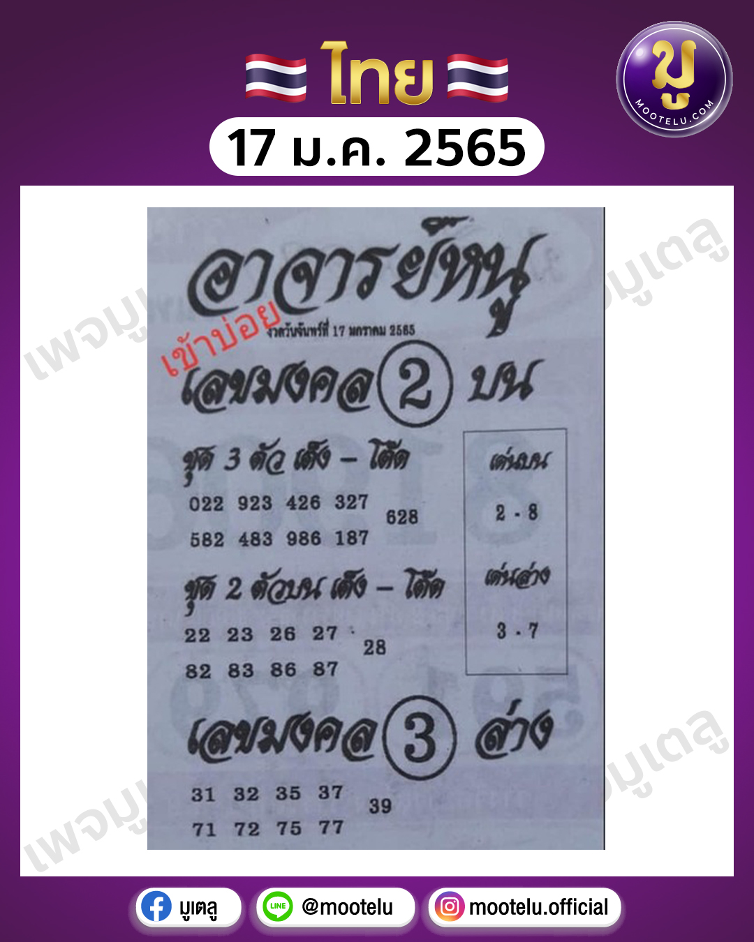 อาจารย์หนู 17-1-65