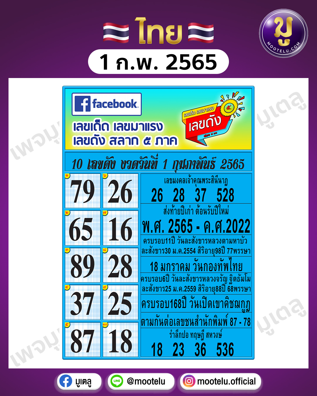 เลขเด็ด มาแรง 1-2-65