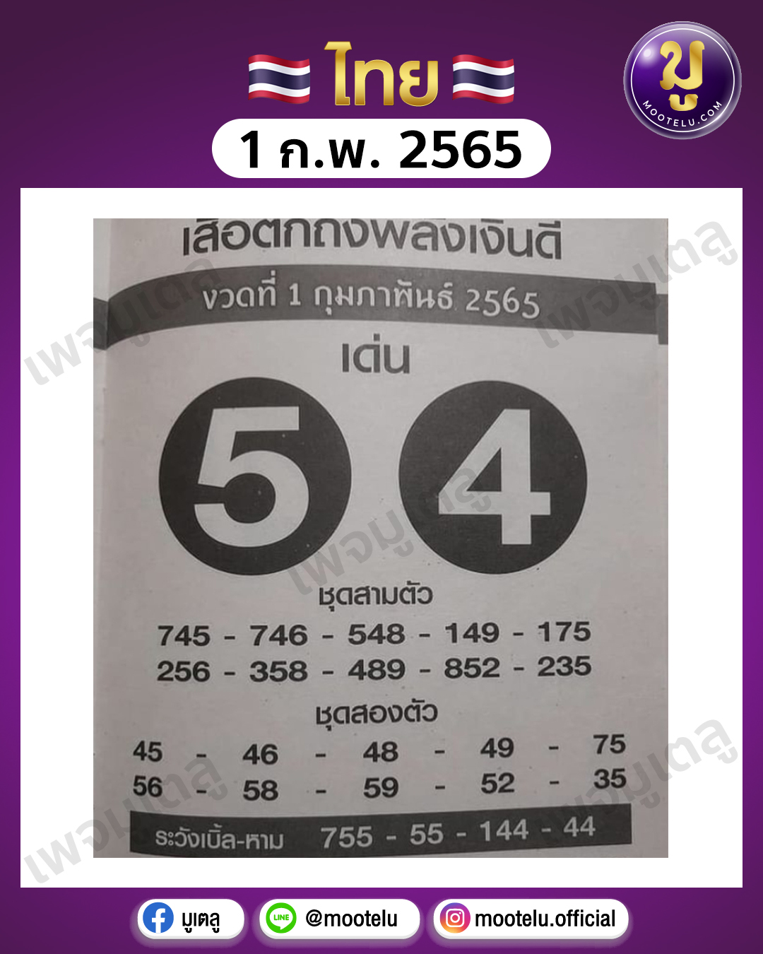 เสือตกถังพลังเงินดี 1-2-65