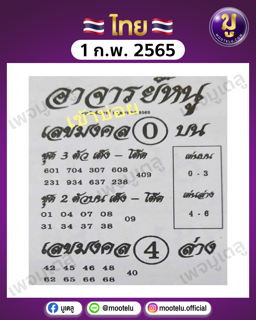อาจารย์หนู 1-2-65