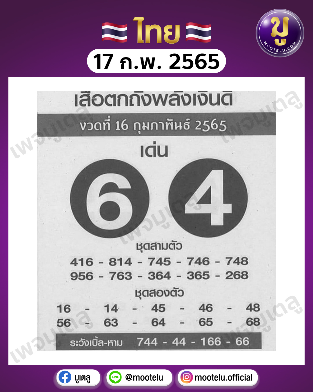 เสือตกถังพลังเงินดี 17-2-65