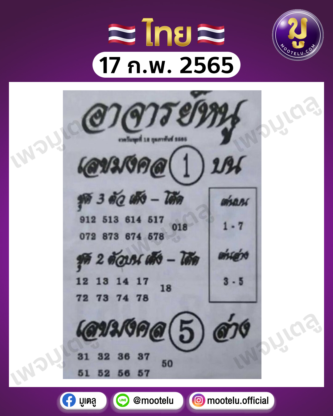อาจารย์หนู 17-2-65